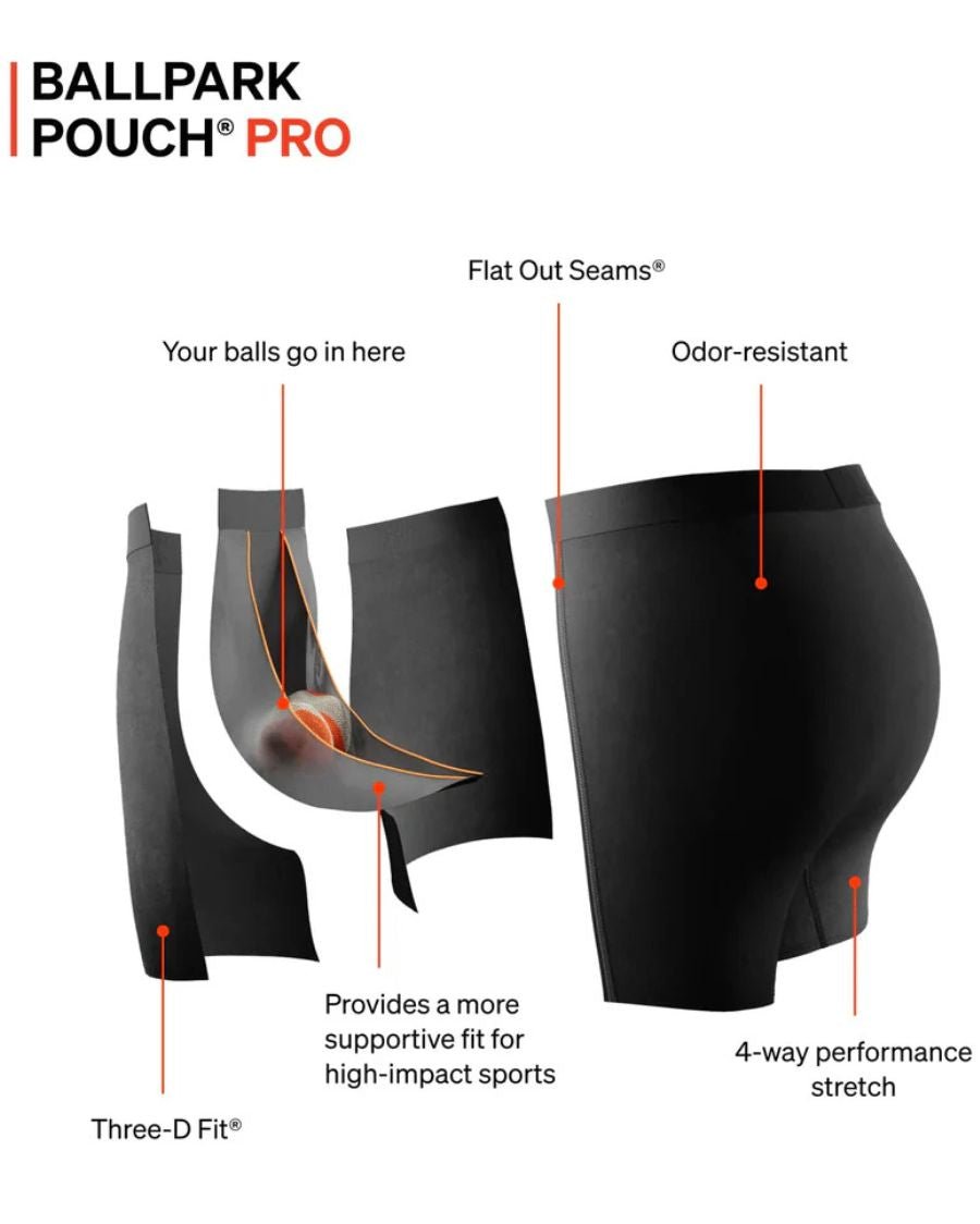 SAXXBoxer BriefKinetic Light Compression Mesh Boxer Brief 5", BlackBoxers & Briefs