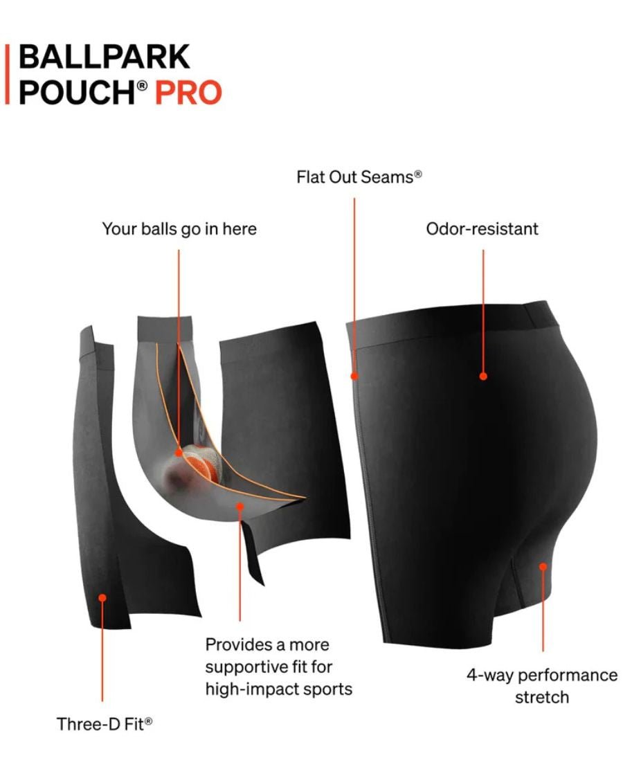 SAXXBoxer BriefKinetic Light Compression Mesh Boxer Brief 5", Optic Camo BlackBoxers & Briefs